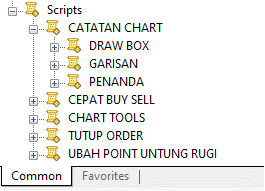 SET UTAMA- MT4 DH TOKNIK V1